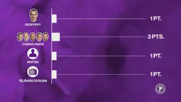 Voici le grand concours de pronostics des Puckalistes