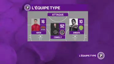 Découvrez l&#039;équipe type des Puckalistes
