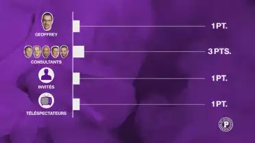 Voici le grand concours de pronostics des Puckalistes