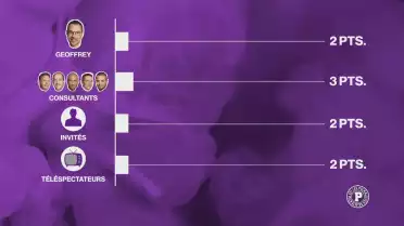 Le grand concours des pronostics des Puckalistes