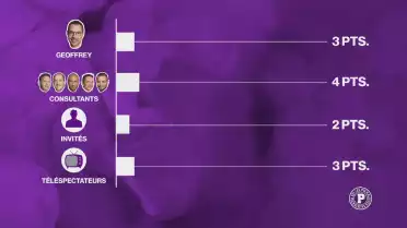 Le grand concours des pronostics