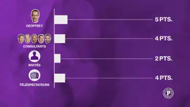 Le grand concours de pronostics des Puckalistes