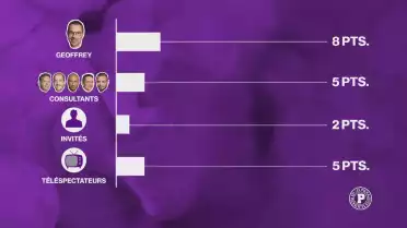 Le grand concours de pronostics des Puckalistes