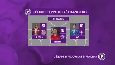 L&#039;équipe type des étrangers fin 2022