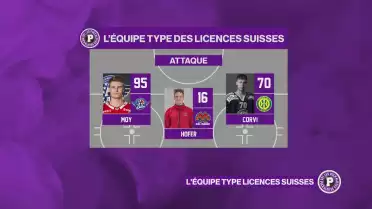 L&#039;équipe type des licences suisses fin 2022