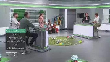 Aarau craque, Winterthour champion