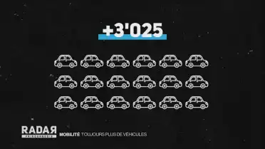Toujours plus de véhicules