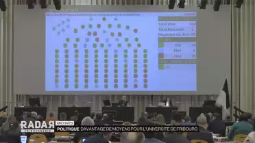 Grand Conseil: coup de pouce pour l&#039;Université de Fribourg