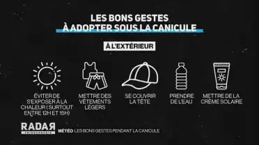 Les bons gestes pendant la canicule