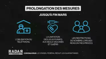 Le Conseil fédéral réduit les isolements à 5 jours