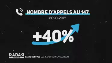 Le bilan pour les jeunes