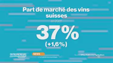 NEWS: L&#039;actualité économique