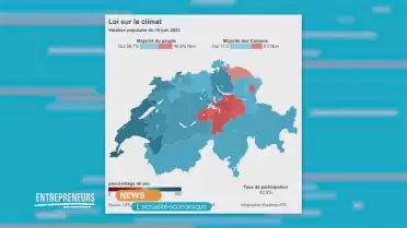 NEWS: L&#039;actualité économique