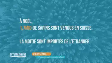 L&#039;Actu éco