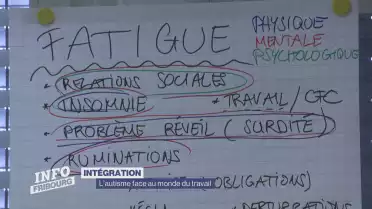 L&#039;autisme face au monde du travail