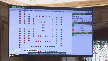 La loi climat de retour chez les députés