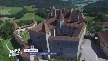 À quoi va ressembler le tourisme fribourgeois de demain ?