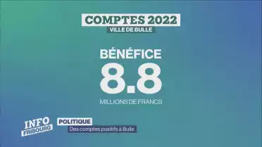 Bénéfice pour les comptes bullois