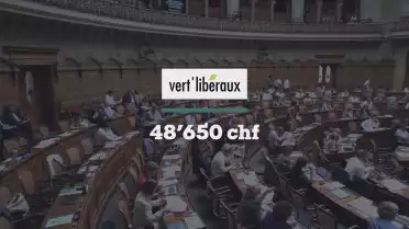 Les budgets de campagne dévoilés