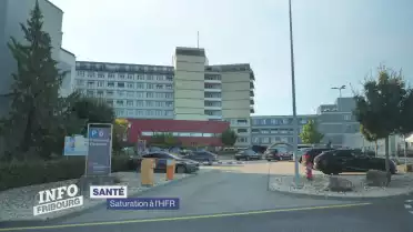 Saturation à l&#039;HFR