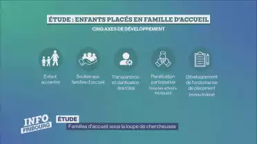 Une étude pour améliorer le système du placement d&#039;enfants