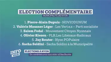 A Nyon, six candidats pour succéder à Elise Buckle