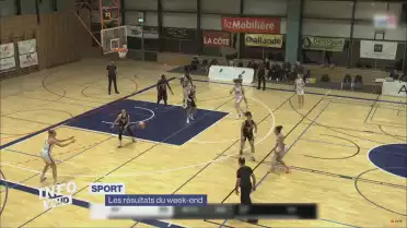 Les résultats sportifs du week-end