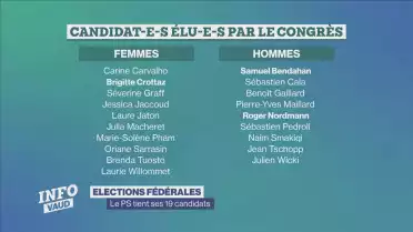 Journal du 30 janvier 2023