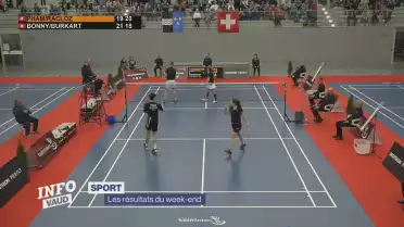 Les résultats sportifs du week-end