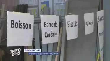 Le Covid a gonflé les inégalités