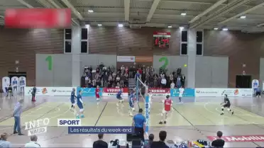 Les résultats sportfis du week-end