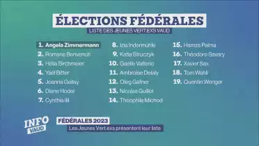 Fédérales 2023, les Jeunes Vert.exs présentent leur liste