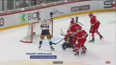 Le LHC crève au poteau