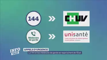 Numéro 144 et médecins de garde, l&#039;Etat prend la main