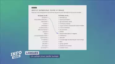Un cahier pour parler suisse