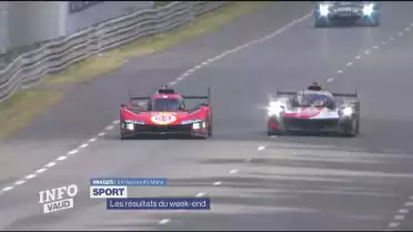 Les résultats sportifs du week-end