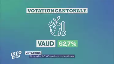 Un quadruple OUI dans les urnes vaudoises