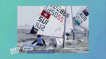 Les résultats sportifs du week-end