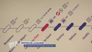 Un souterrain entre la gare et le Flon