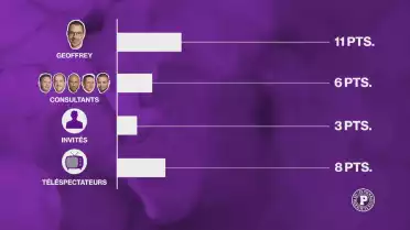 Le grand concours des pronostics des Puckalistes