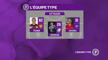 Découvrez l&#039;équipe type des Puckalistes