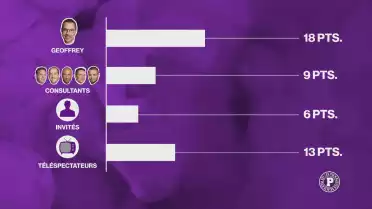 Le grand concours des pronostics des Puckalistes