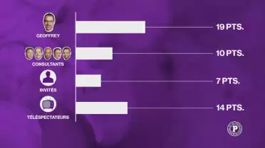 Le grand concours de pronostics des Puckalistes