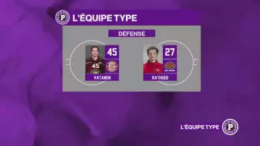 Découvrez l&#039;équipe type des Puckalistes