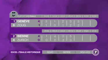 National League - Bienne est en finale