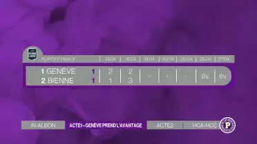 Genève enlève le premier acte de la finale