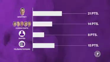 Le grand concours de pronostics des Puckalistes