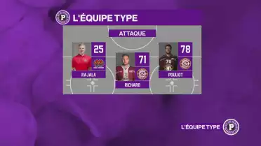 Découvrez l&#039;équipe type des Puckalistes