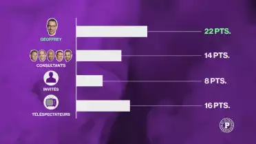 Le grand concours de pronostics des Puckalistes