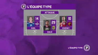 Découvrez l&#039;équipe type des Puckalistes